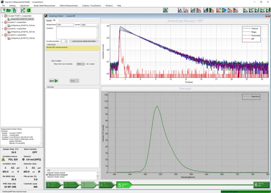 EasyTau 2 software interface showing fluorescence anisotropy acquisition and analysis workflow.
